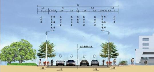 新園路、機場一街跨港子河橋梁工程橋梁靜載、動載檢測項目的詢價公告